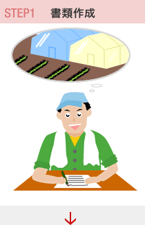 STEP1 書類作成